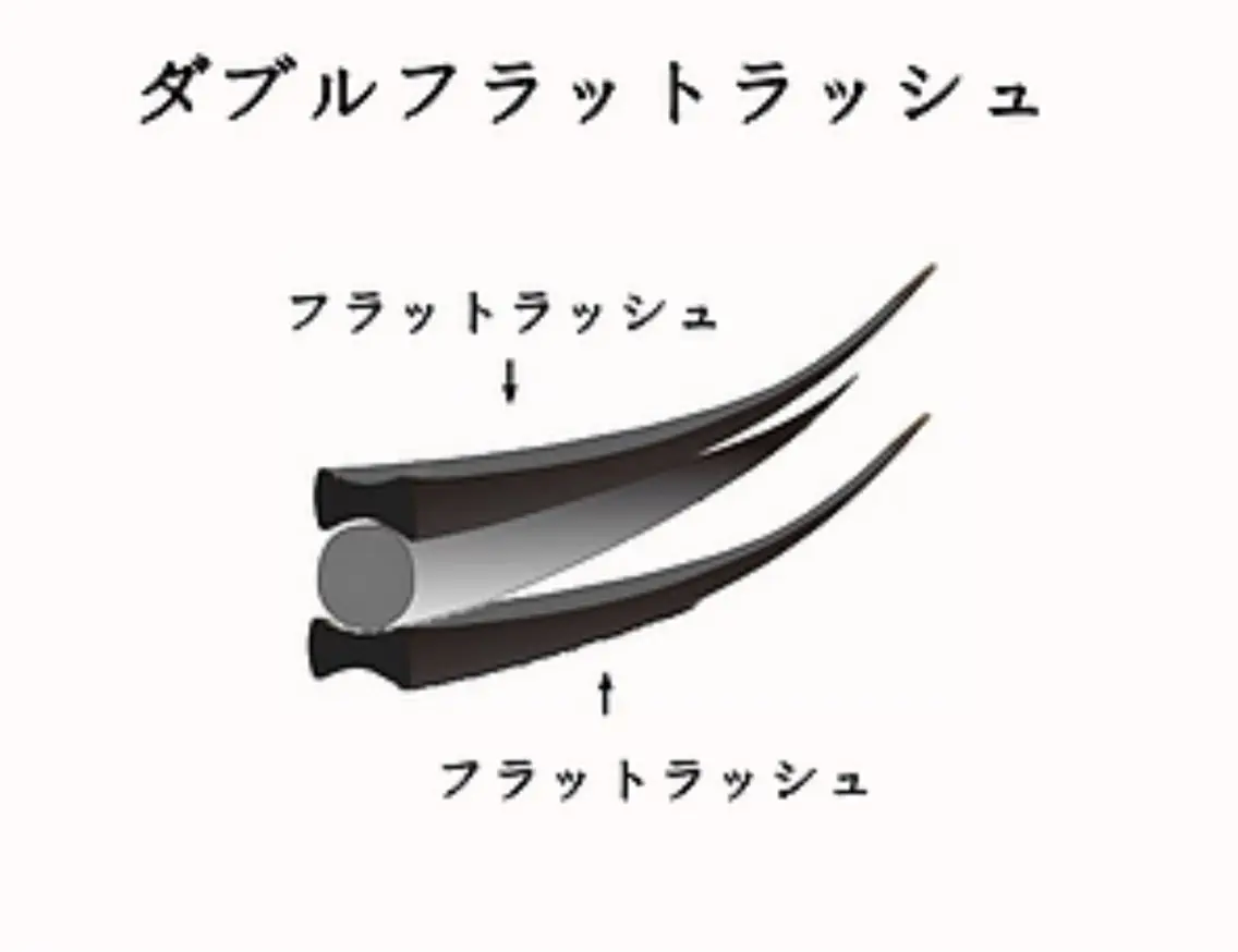 マツエク・マツパ arisa .のマツエク・マツパデザイン
