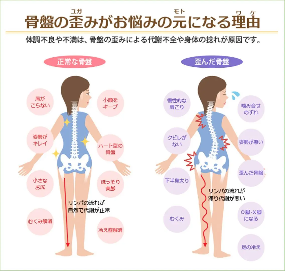 和田 純哉のエステ・リラクイメージ