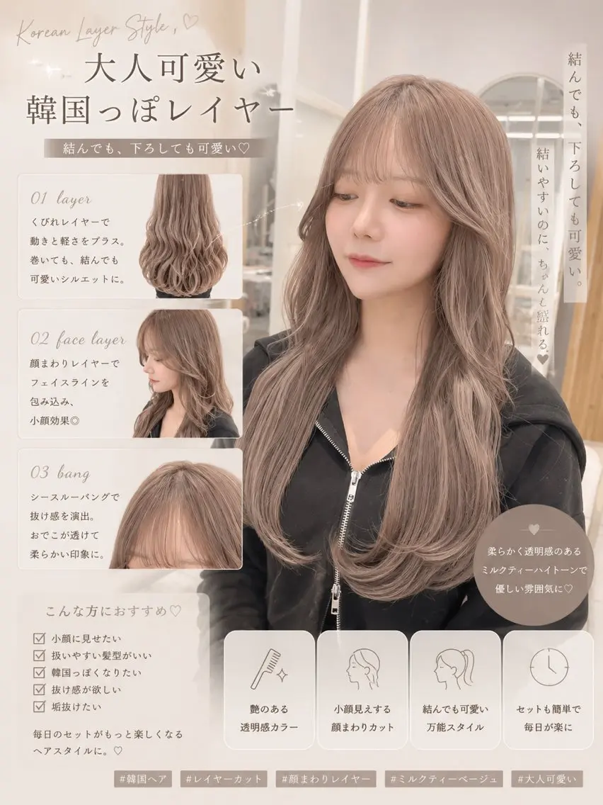 【✨平日限定✨】最高峰オラプレックス+ブリーチカラー+ハホニコTR +カットの写真