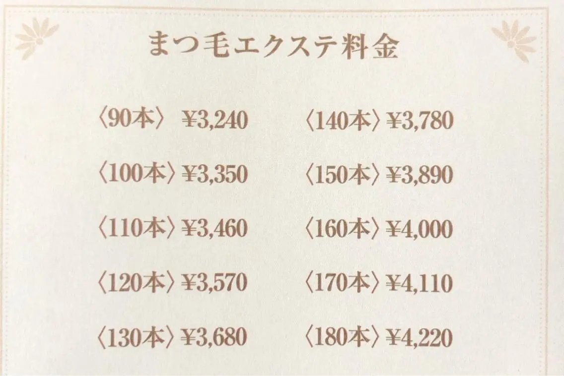 マツエク・マツパ 平井 冬優のマツエク・マツパデザイン