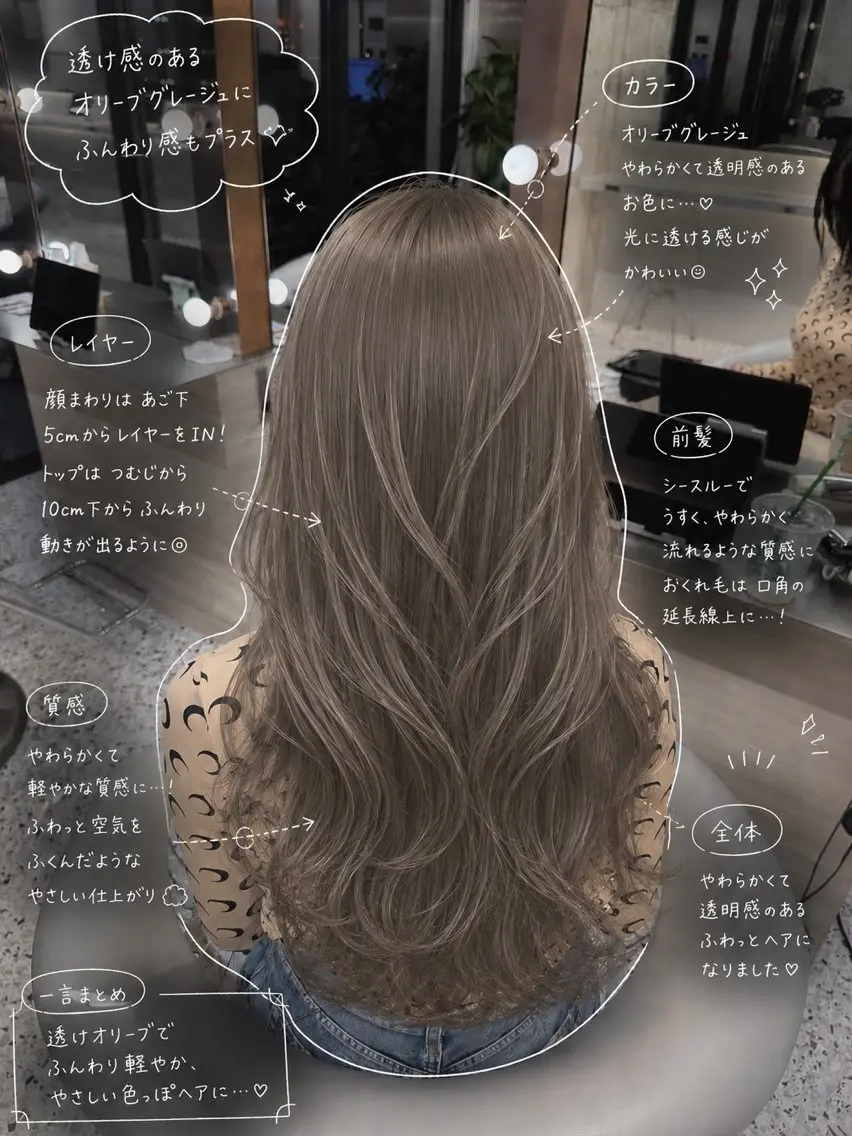 ロング カラー ヘアカラー Mana/ワンホン/ 透明感/エクステ🩶のヘアスタイル