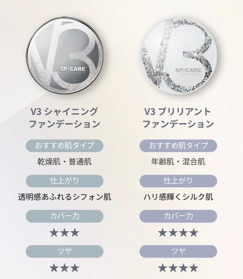 韓国🇰🇷価格 サロン_Nbibiの眉毛・アイブロウイメージ