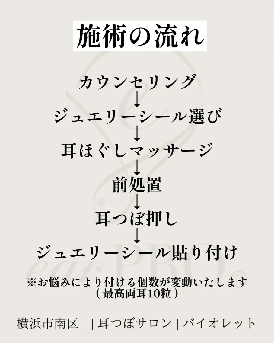 その他 毛穴と耳つぼ専門店 バイオレット　りののその他イメージ