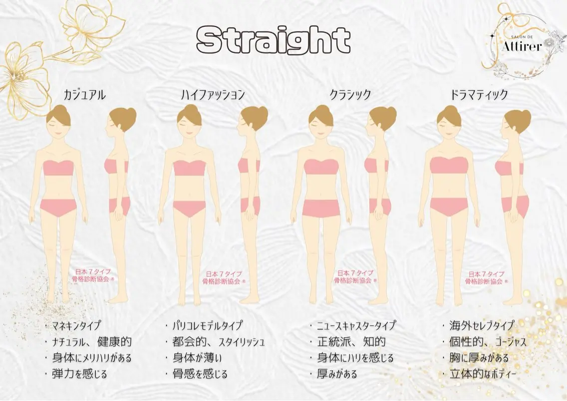 骨格診断 池袋パーソナルカラー |サロンドアティレのその他イメージ
