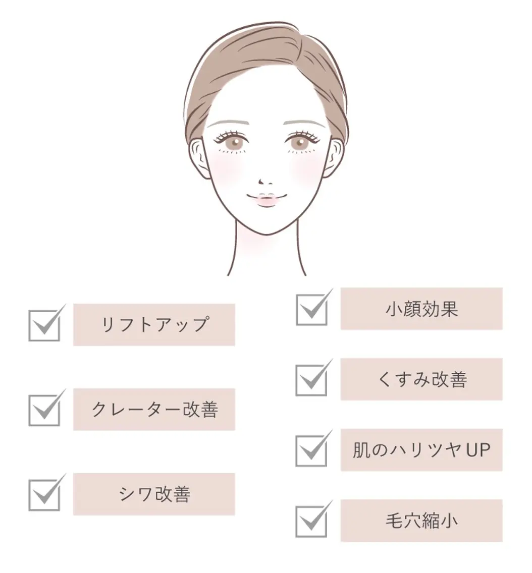 Meruly ♡のエステ・リラクイメージ
