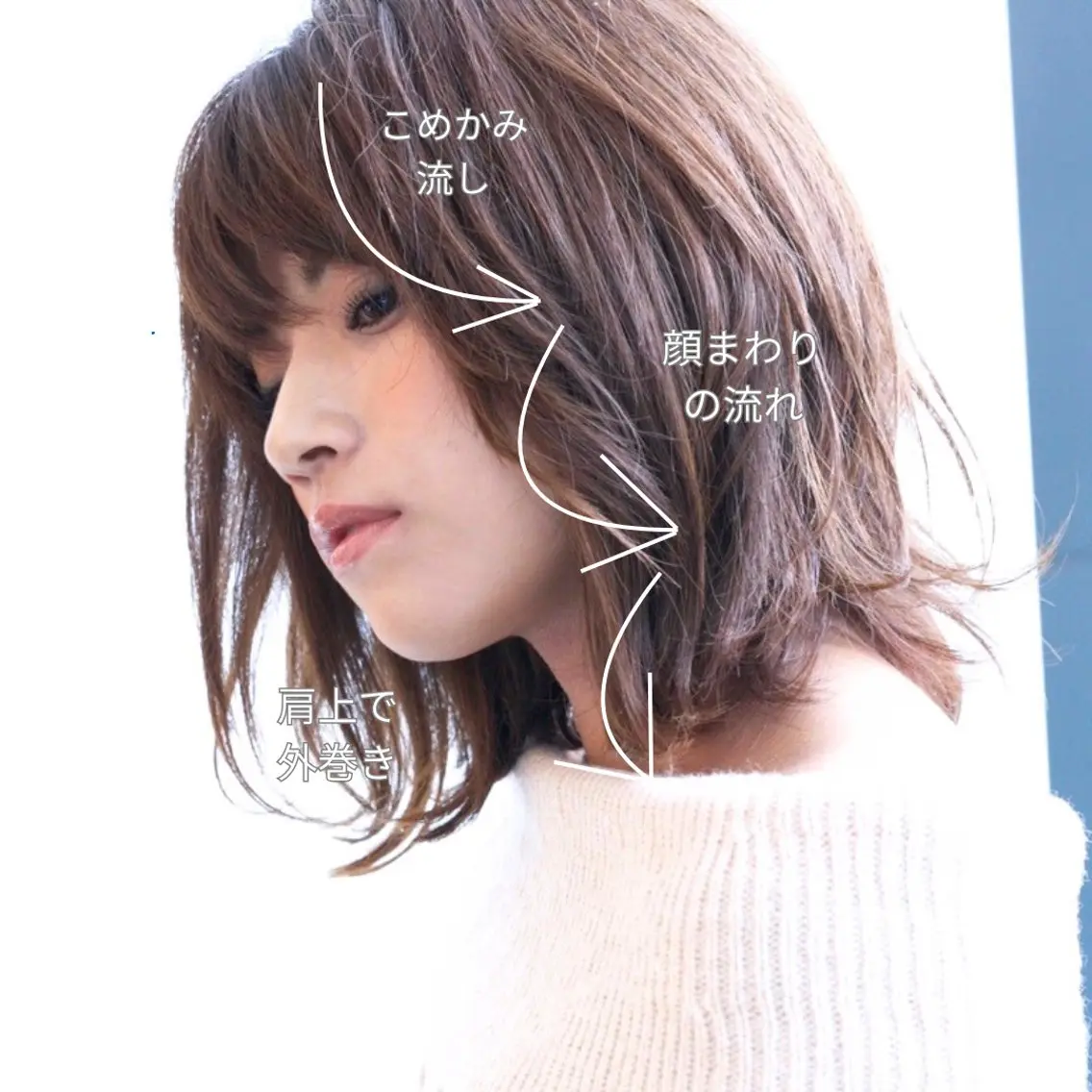ミディアム 小顔カット 外ハネヘア カット ヘアカラー Endearing 銀座/レイヤーカットのヘアスタイル