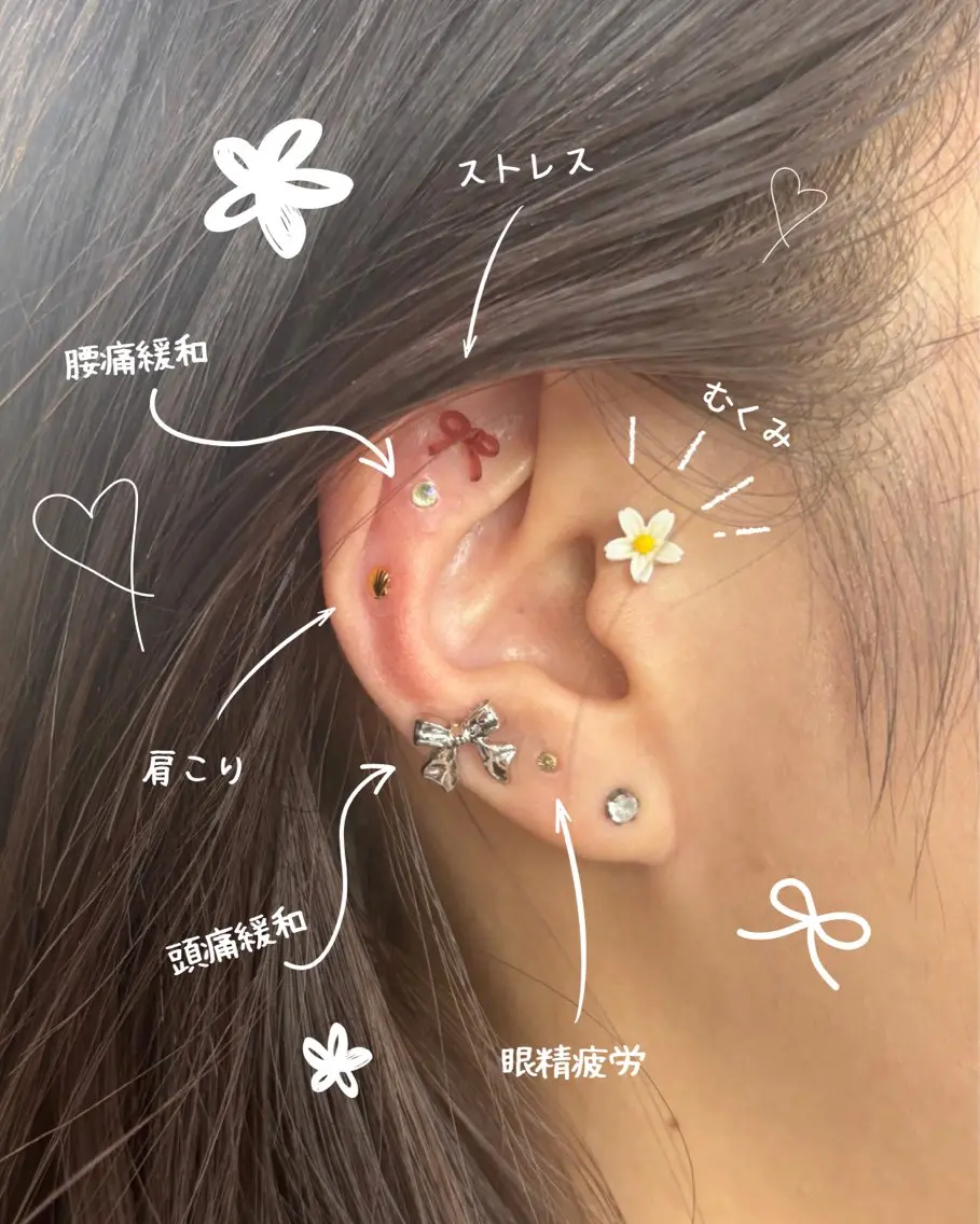 ネイル その他 💅Perfect Wink RUI🌈のネイルデザイン