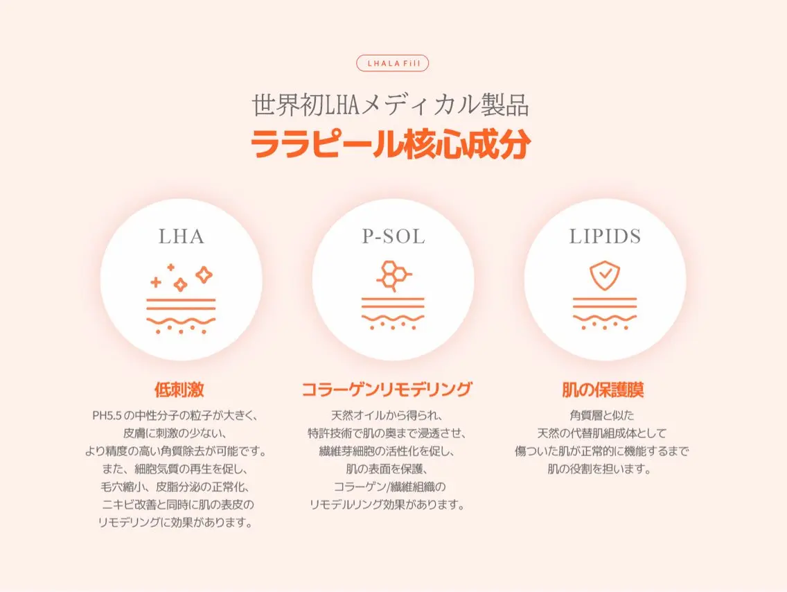 FOXY LASH UMEDAのエステ・リラクイメージ
