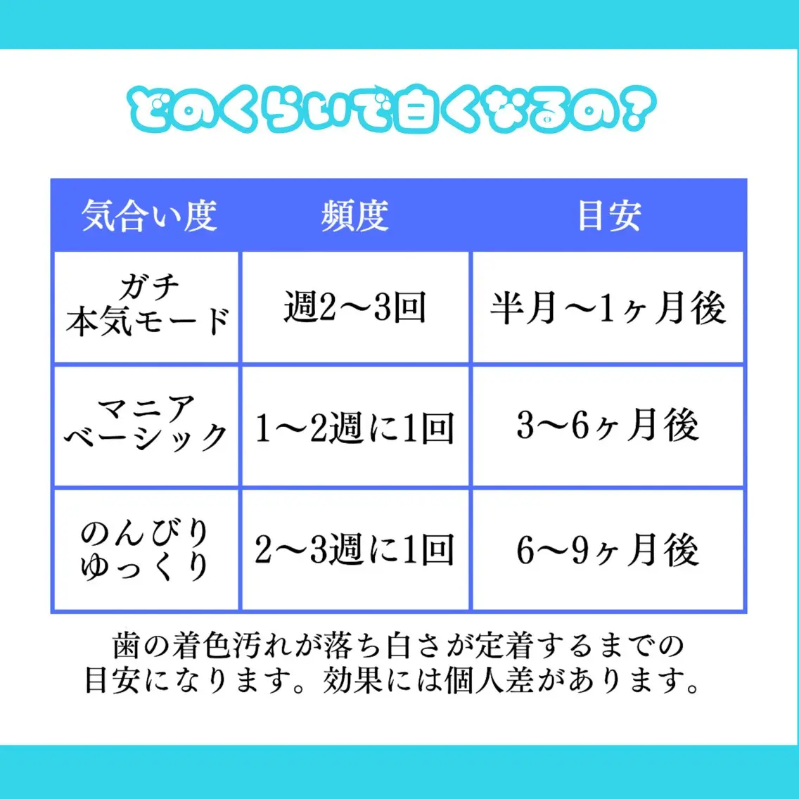 ホワイトニング ショップ多摩店のその他イメージ