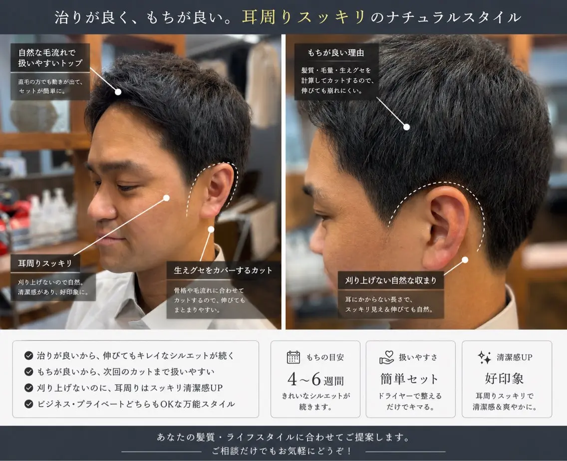 💈 メンズカット+カラー(白髪染めOK)の写真