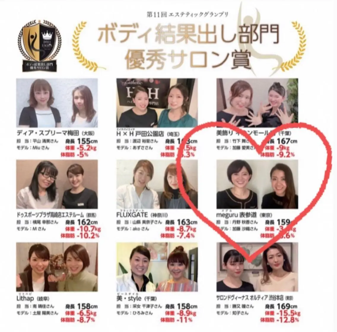 ‍痩身＆ボディ 結果出し🌟丹野のエステ・リラクイメージ