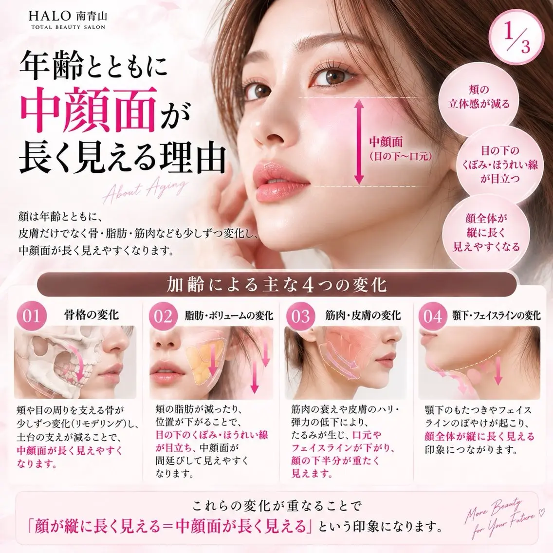 エステ 小顔痩身HALO 二宮早織のエステ・リラクイメージ