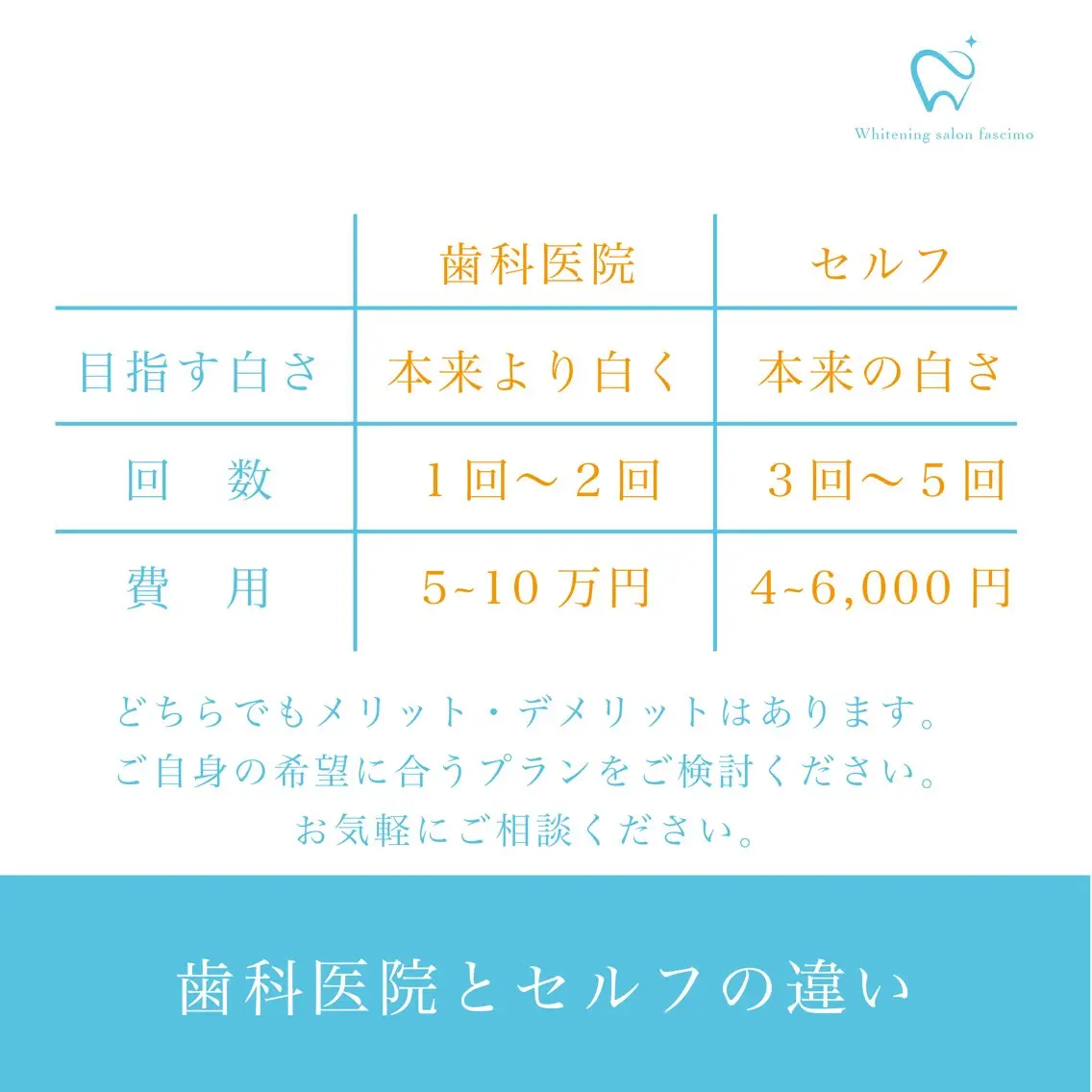 ホワイトニングサロン fascimo新座店のその他イメージ