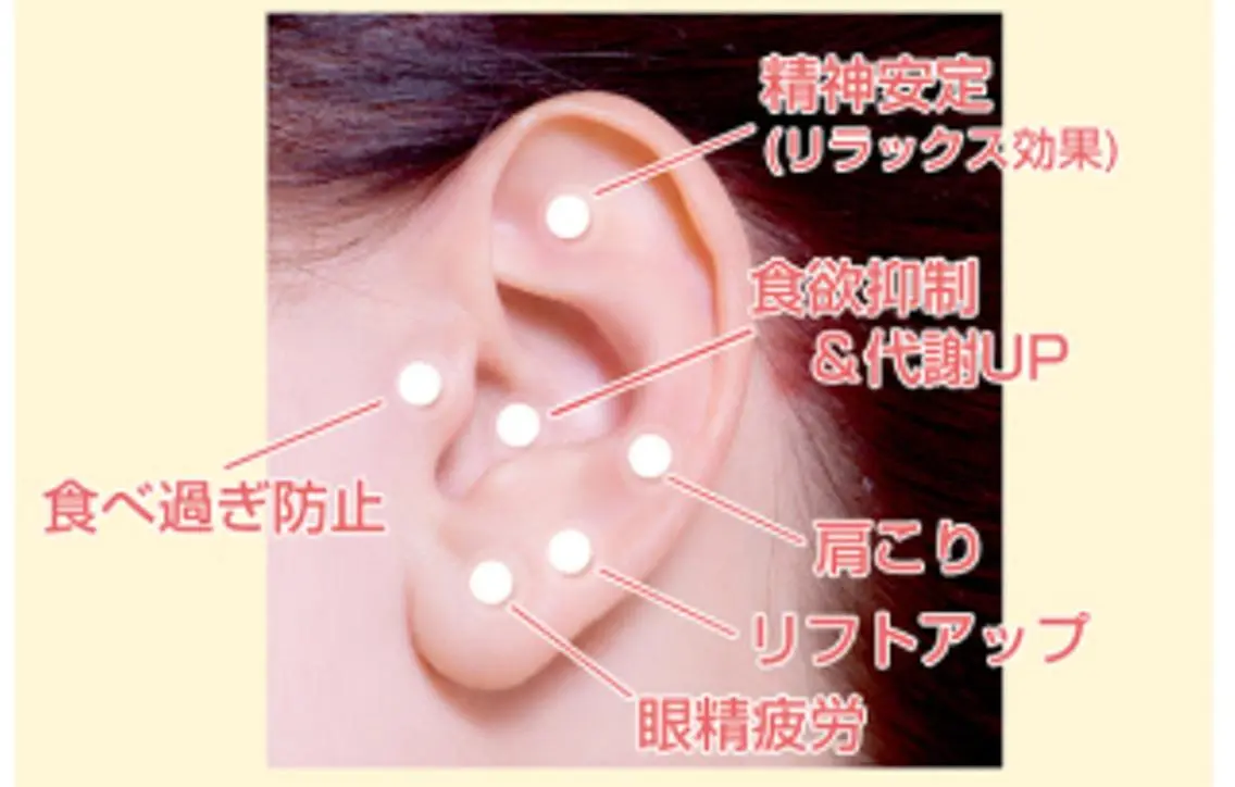 【期間限定】耳つぼ&耳つぼパワージュエリー(2ヶ所)👂イヤーエステのオプションとしても大人気◎の写真
