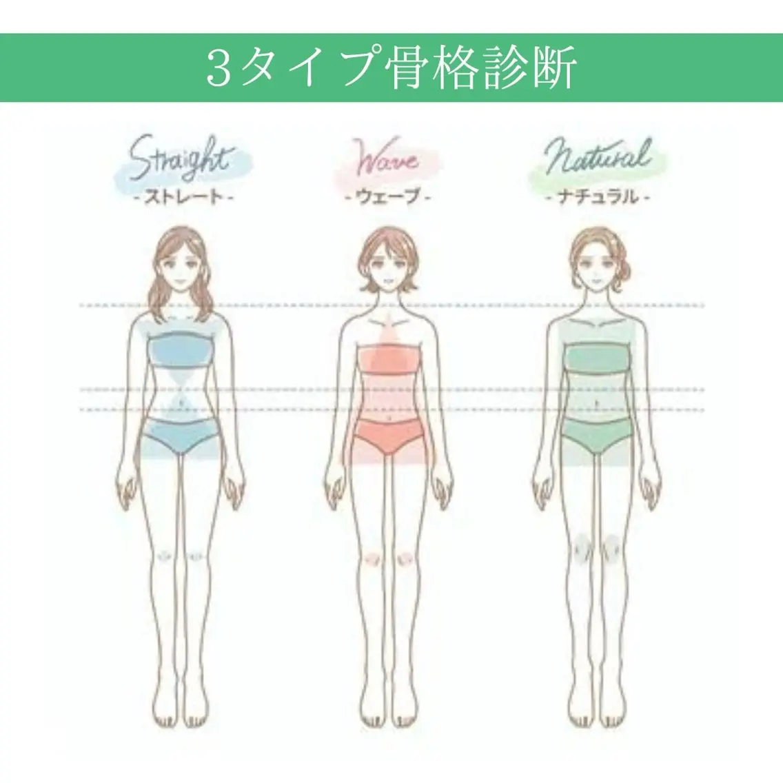 3タイプ骨格診断(ワードローブ着こなしアドバイス付)1hの写真