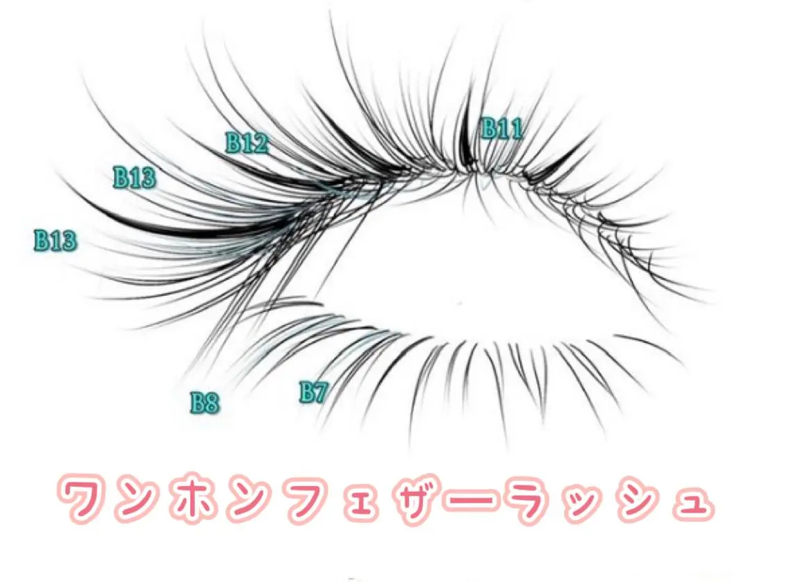 マツエク・マツパ 束感まつ毛 韓国風マツエク ワンホンマツエク マツエク The Nail＆ EyeLash アモのマツエク・マツパデザイン