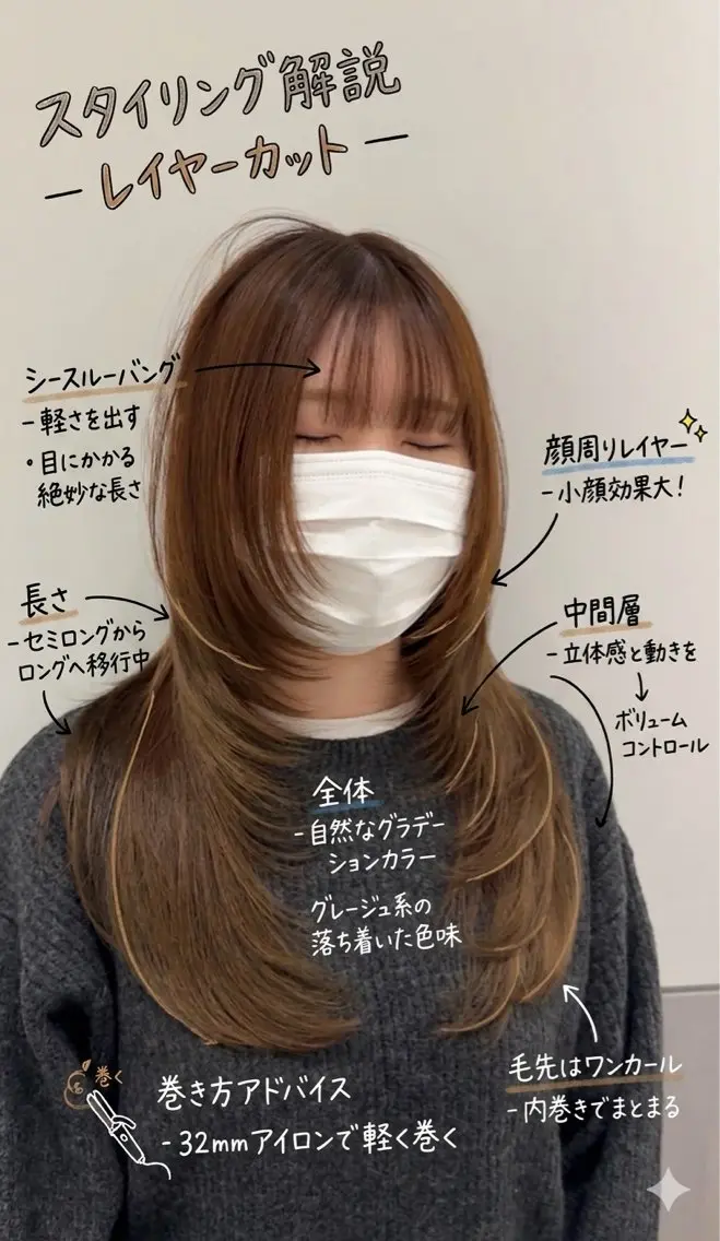 セミロング カラー 新宿/レイヤー特化 韓国ヘア/海外ヘアのヘアスタイル