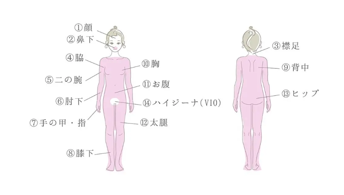 脱毛 エステサロン Mi-mi.iのエステ・リラクイメージ