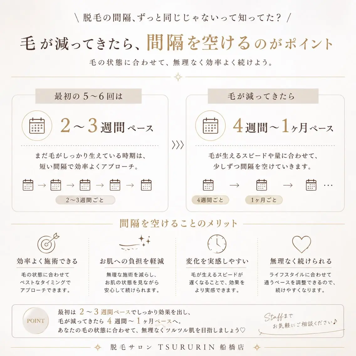 みんなの脱毛ツルリン ☀️船橋店☀️のエステ・リラクイメージ