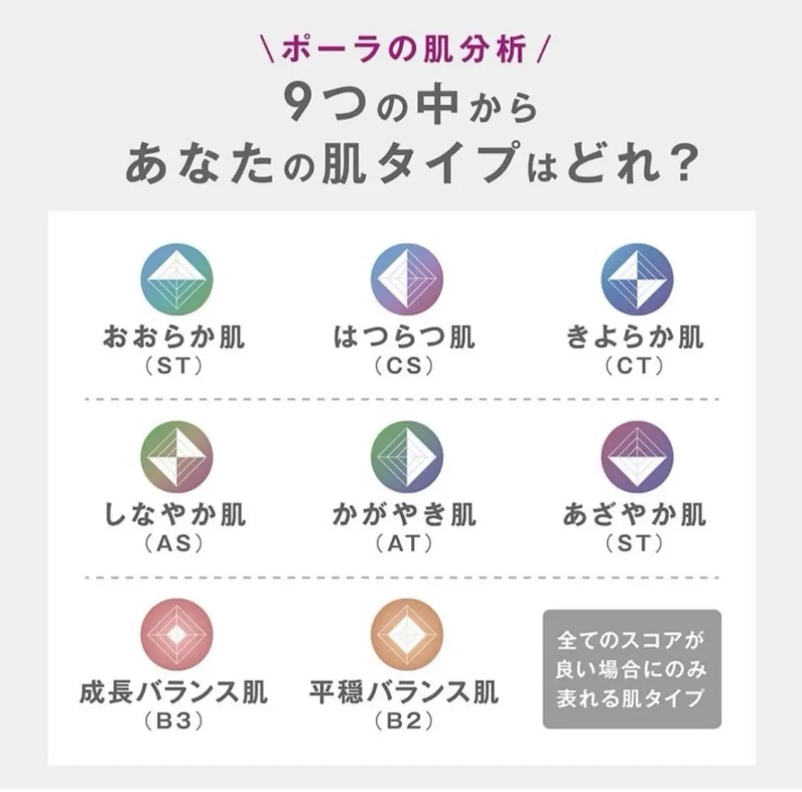 肌管理🌿毛穴改善 POLA堺東のエステ・リラクイメージ