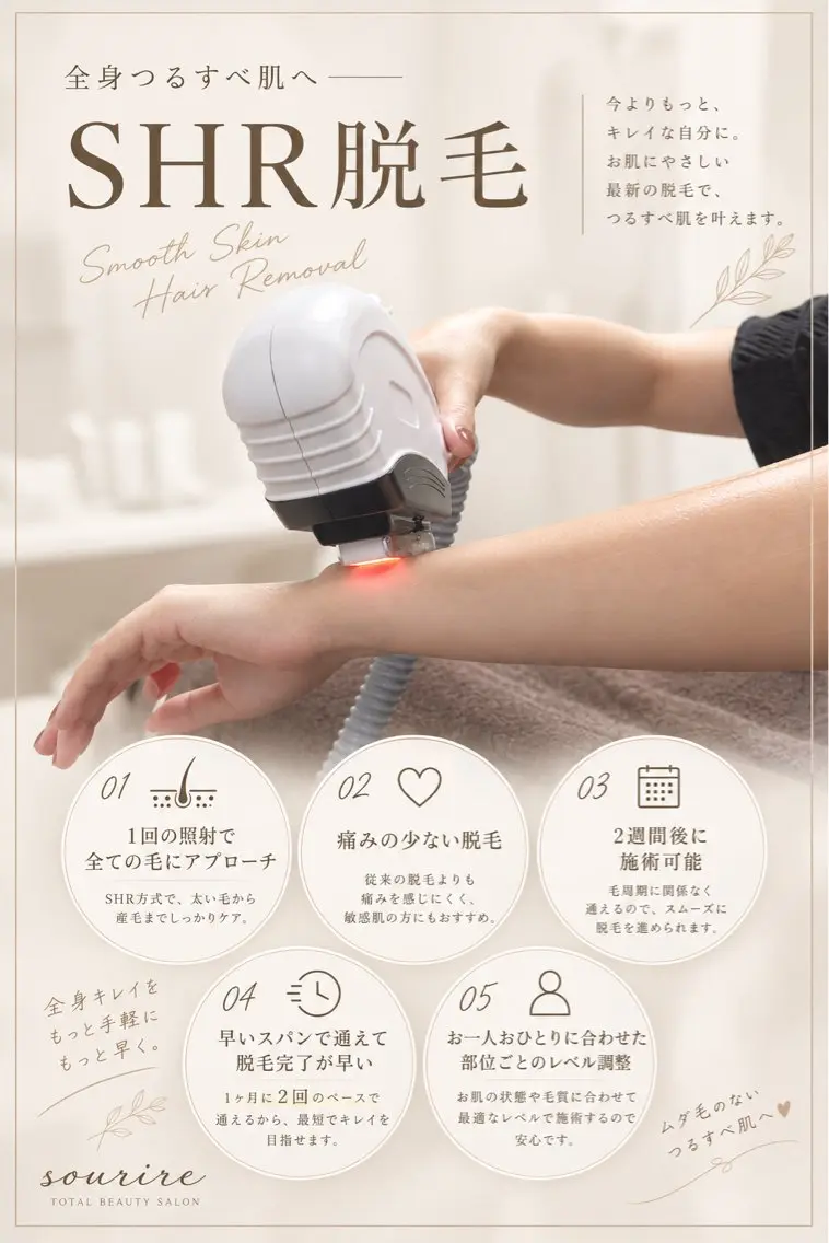 メンズ 脱毛 sourire yuumiのその他イメージ