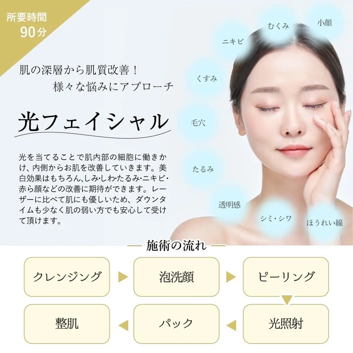 松江店限定！光フェイシャル１回お試しの写真