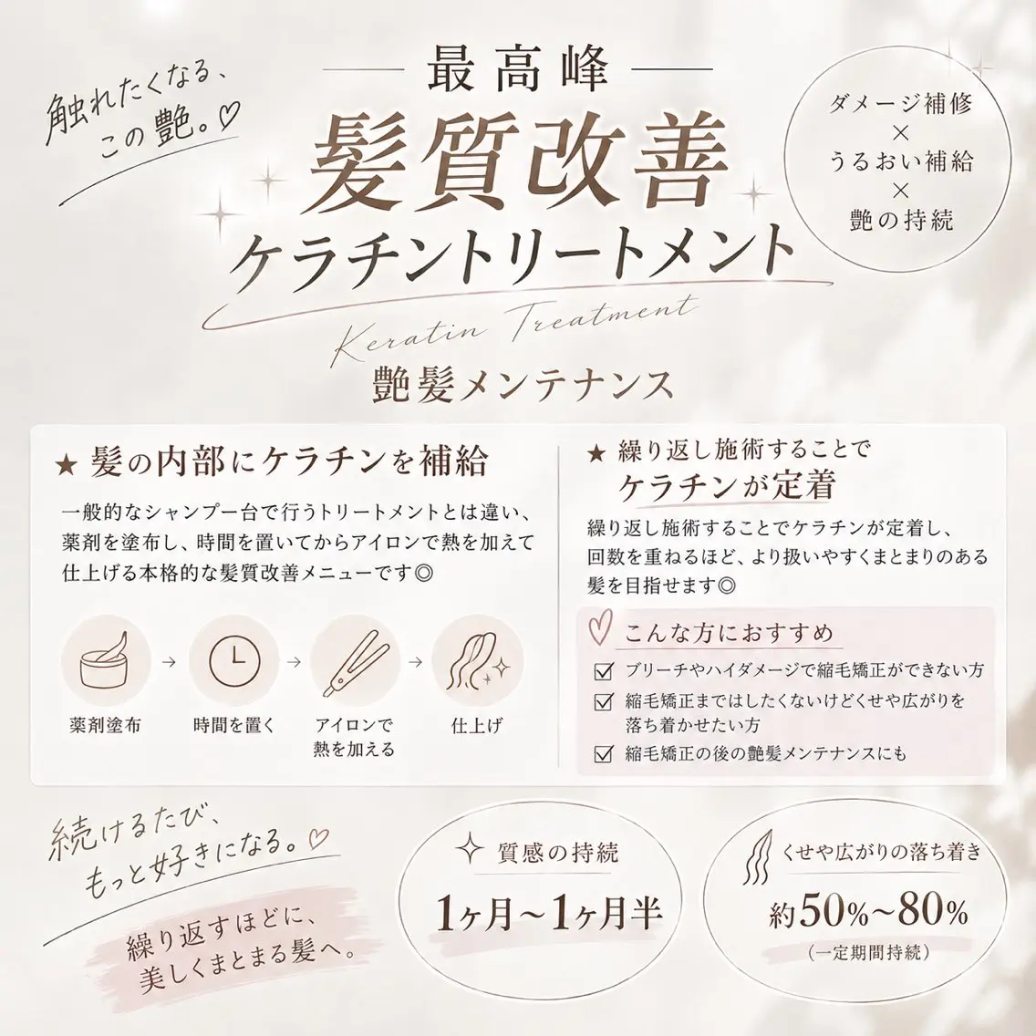 セミロング 髪質改善 トリートメント カット トリートメント 縮毛矯正／レイヤー／ 髪質改善／海月のヘアスタイル