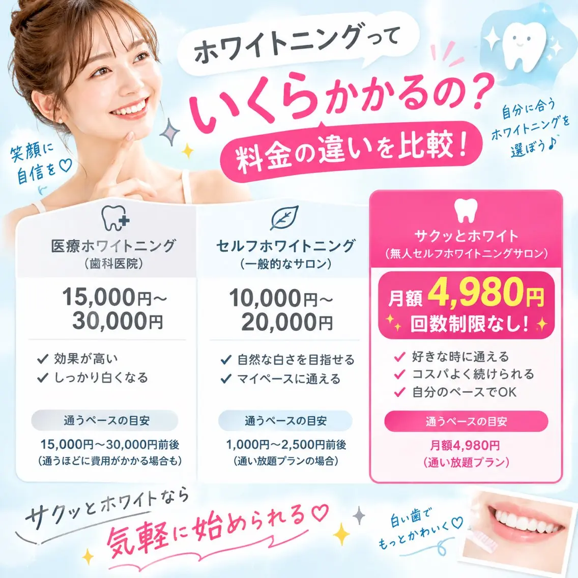 その他 サクッとホワイト 立川店のその他イメージ