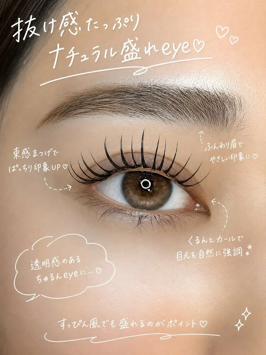 マツエク・マツパ EYELA長岡 加藤の眉毛・アイブロウイメージ