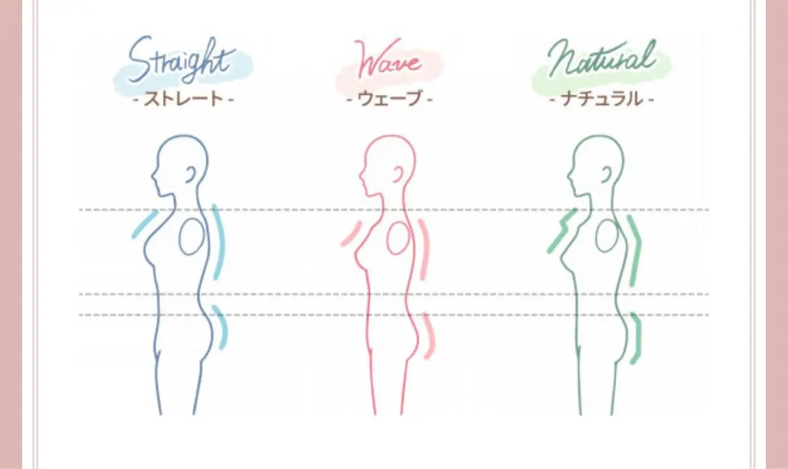 骨格診断 パーソナルカラー診断 骨格診断顔タイプ診断のその他イメージ