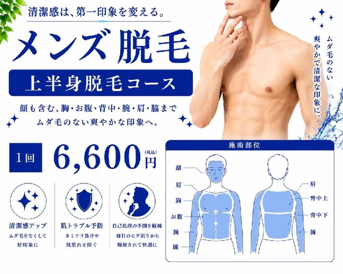 メンズ 脱毛 武 藤のエステ・リラクイメージ