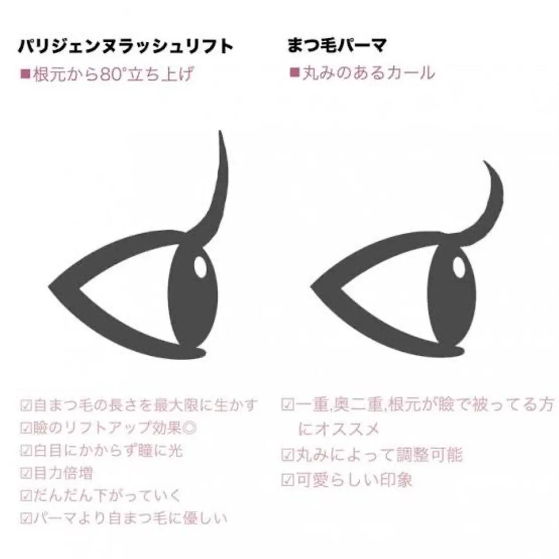 マツエク・マツパ Sネイル サロン蕨店のネイルデザイン