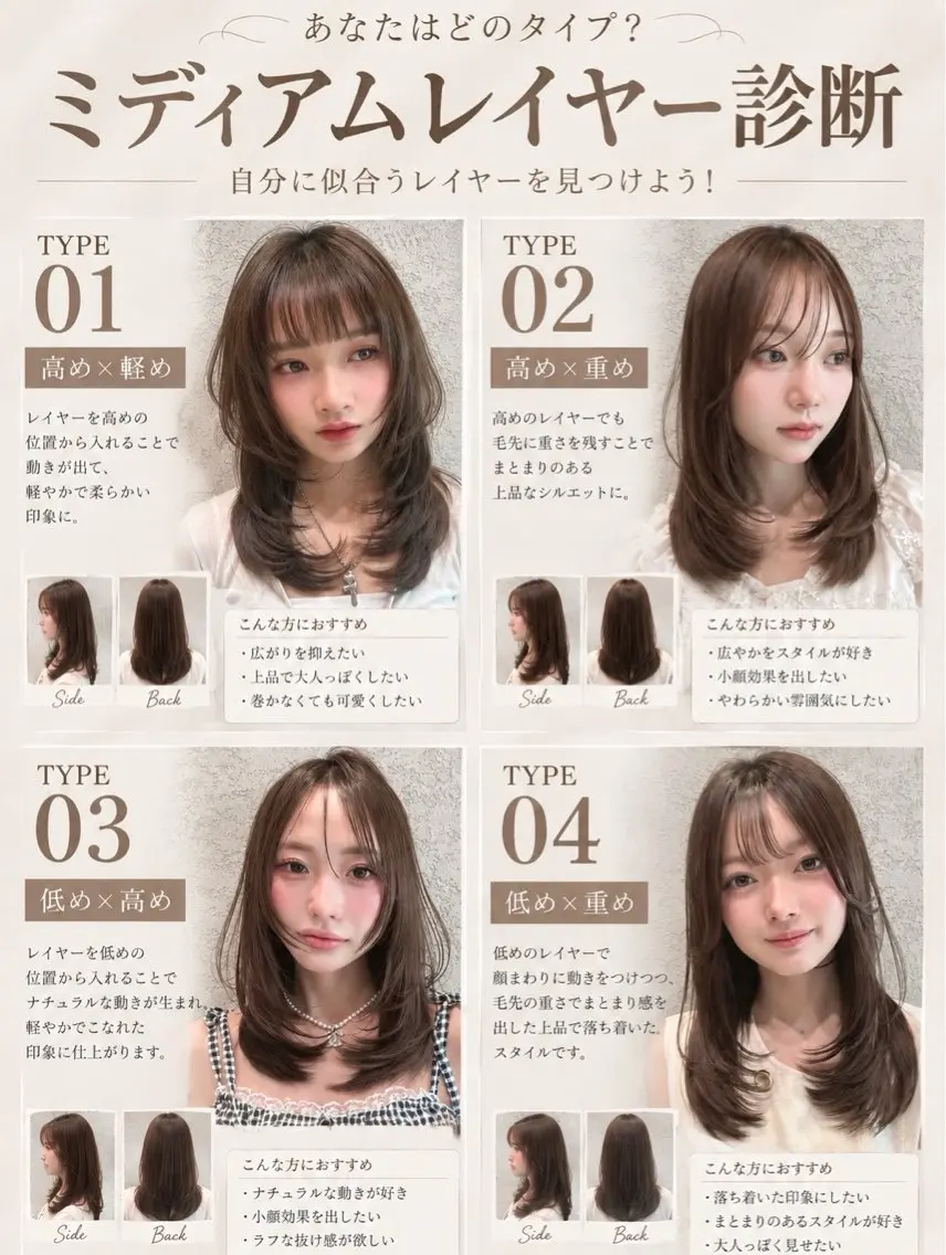 ミディアム カラー カット ヘアカラー トリートメント 興津/レイヤー/韓国 ハイトーン/美髪縮毛のヘアスタイル