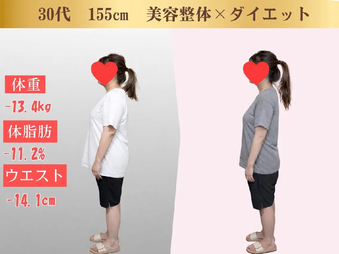 美骨鍼灸整骨院 ▪️整体院 武谷誠一のその他イメージ
