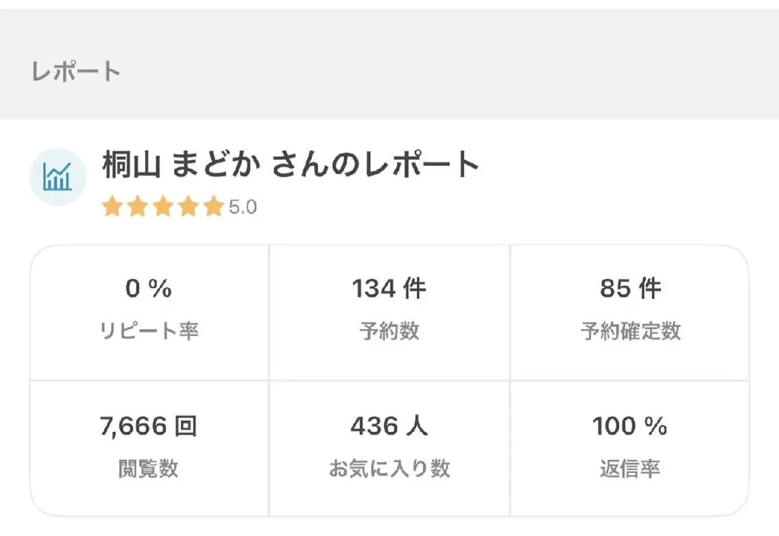 看護師　桐山 まどかのエステ・リラクイメージ