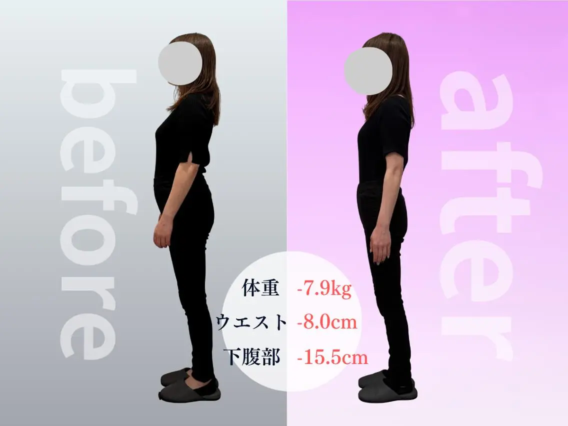 【リバウンド卒業宣言】最適ダイエット診断の写真