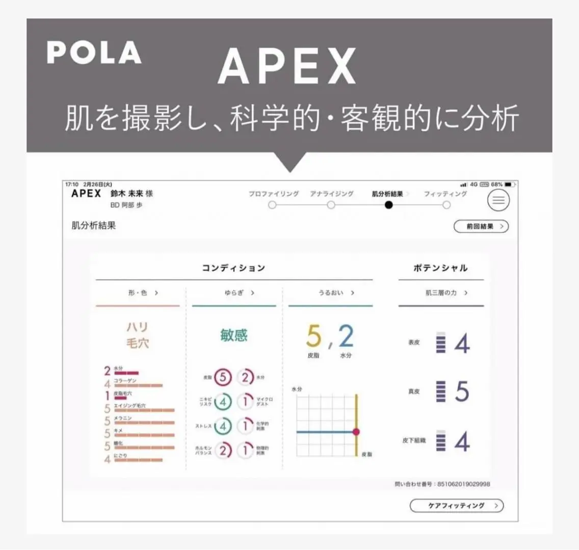AIを使ってお肌の診断の写真