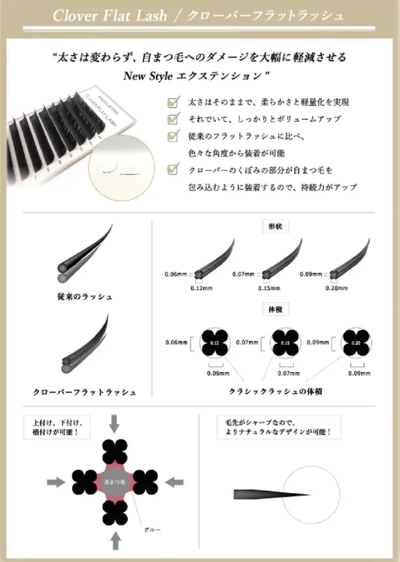マツエク・マツパ フラットラッシュ Grace コバヤシのマツエク・マツパデザイン