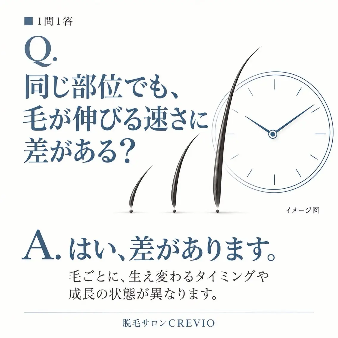脱毛サロン CREVIOのエステ・リラクイメージ