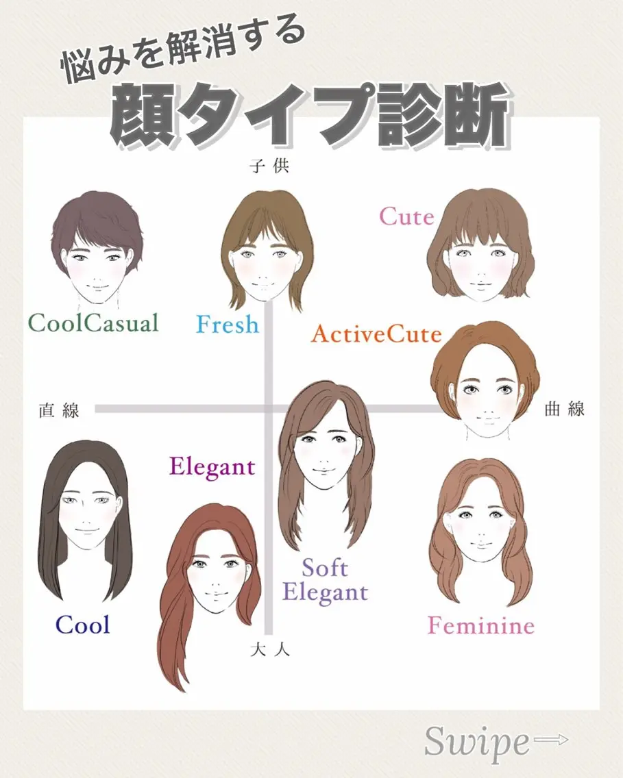 岡部 あつこ Youstylingのその他イメージ