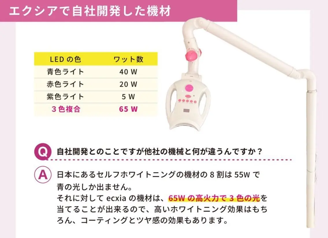 エクシア ホワイト 宇治小倉店のその他イメージ