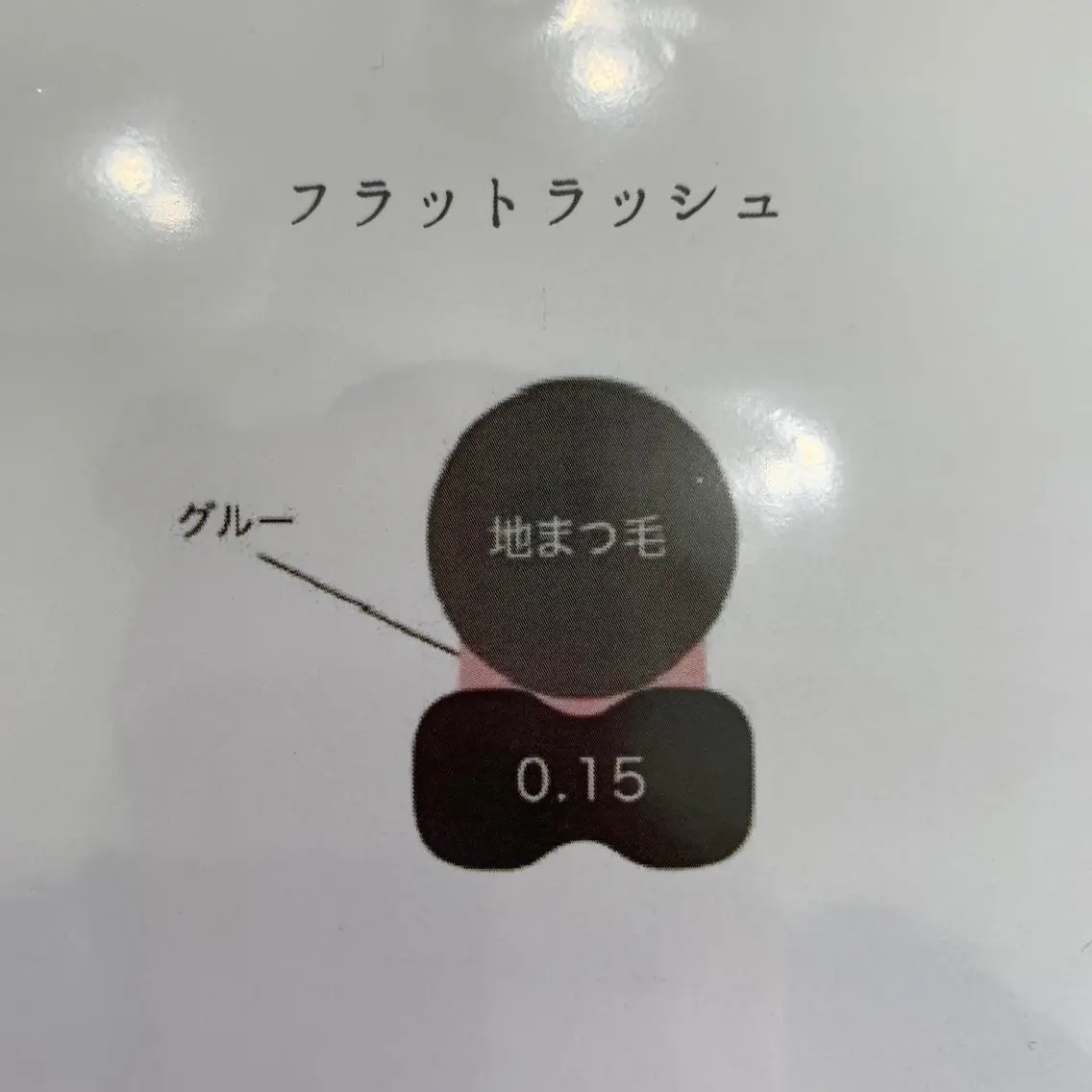 マツエク・マツパ フラットラッシュ CREAM 【クリーム】のマツエク・マツパデザイン