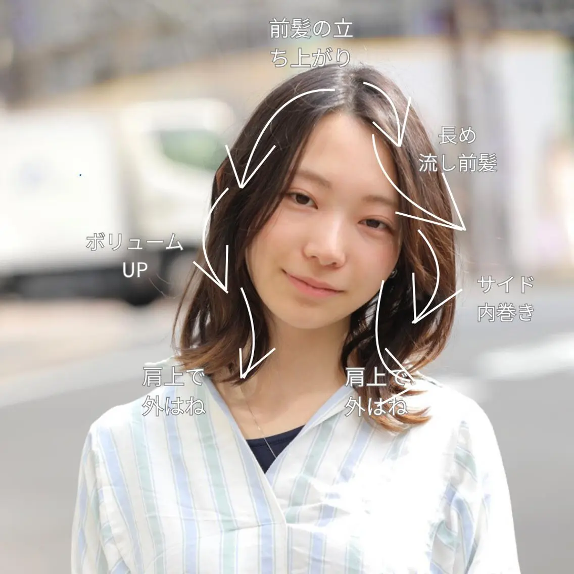 ミディアム くびれヘア 小顔カット 外ハネヘア カット ヘアカラー Endearing 銀座/レイヤーカットのヘアスタイル