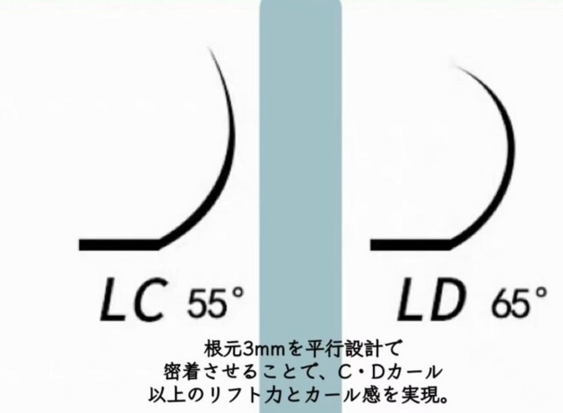 マツエク・マツパ フラットラッシュ パリジェンヌラッシュリフト まつげパーマ 下まつげエクステ 一重×まつ毛パーマ Haru💖Eye lash🌻日暮里店のマツエク・マツパデザイン