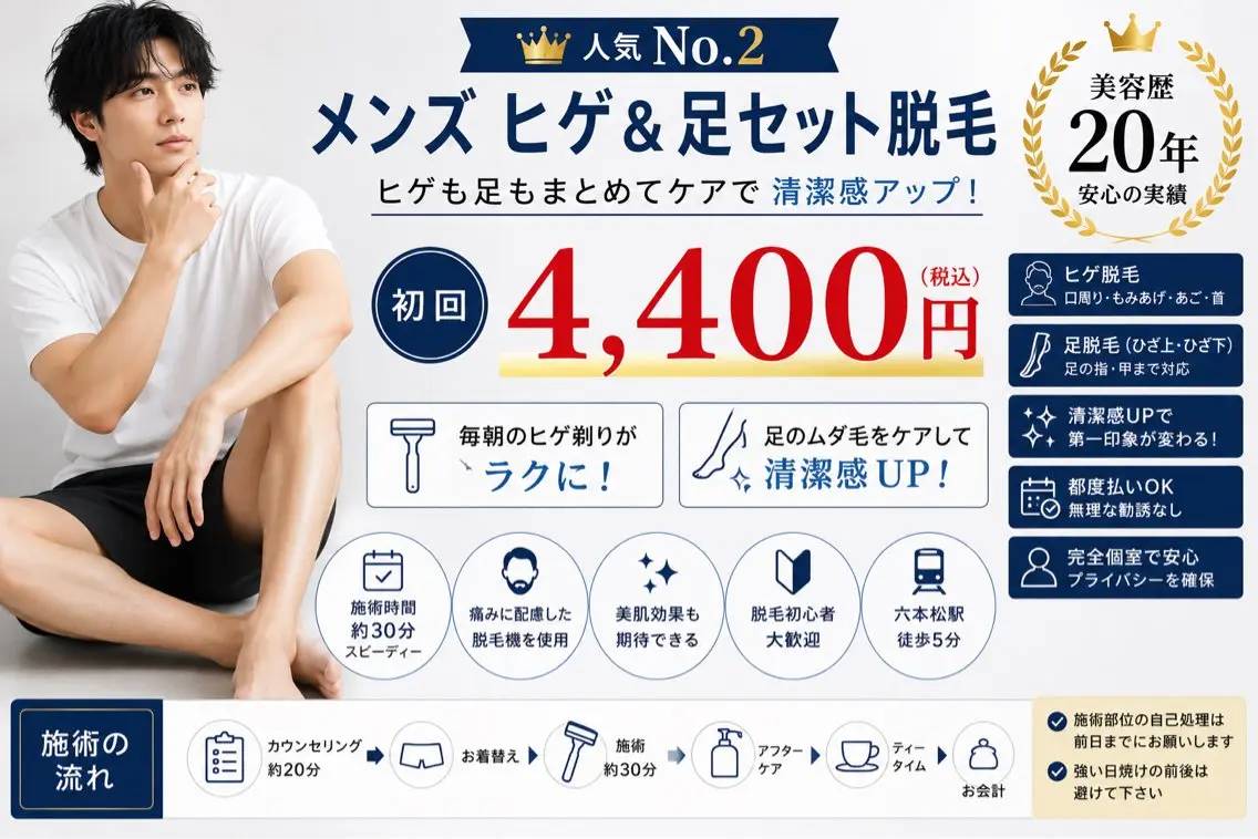 👑 人気No.2🧔メンズ ヒゲ&足セット脱毛初回 4,400円(税込)の写真