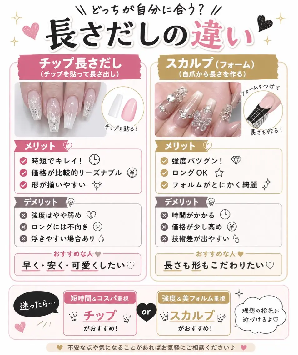 ネイル H NANAのネイルデザイン