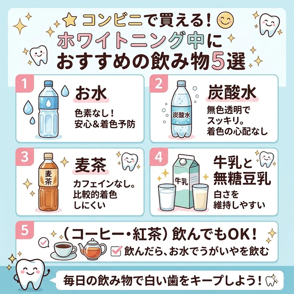 ホワイトニング ショップ葵区静岡駅店のその他イメージ
