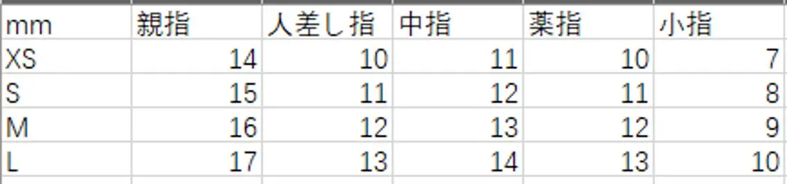 ネイル LEDアイラッシュ ∩_∩アオイのマツエク・マツパデザイン