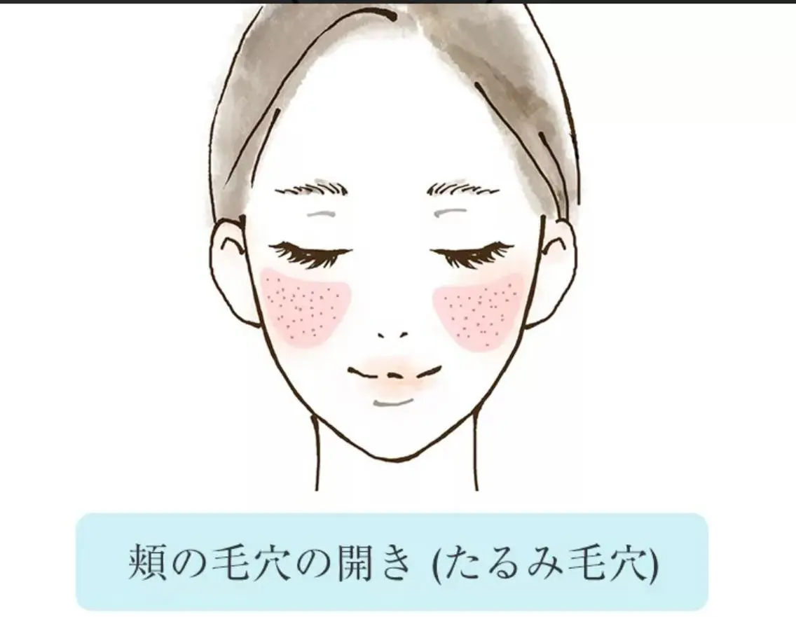 美と癒しのお店 OTOHAいしはらのエステ・リラクイメージ