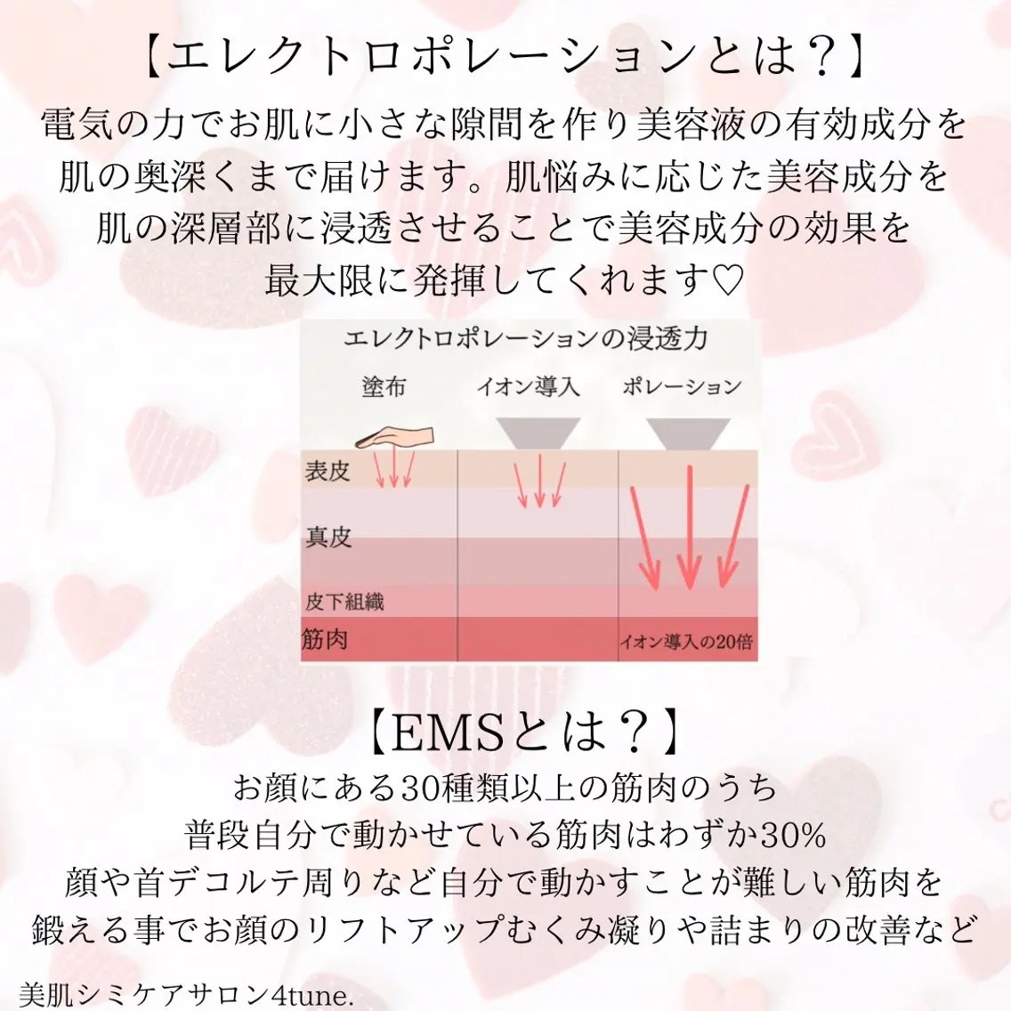 美肌シミケアサロン 4tune.RUMIのその他イメージ